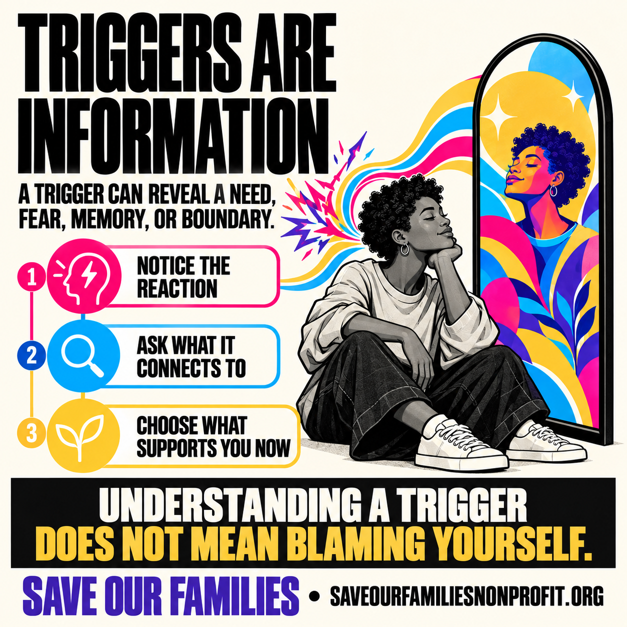 Illustrated Black woman beside a mirror as a colorful burst becomes a clearer path. Three steps encourage noticing the reaction, exploring its connection, and choosing present support.